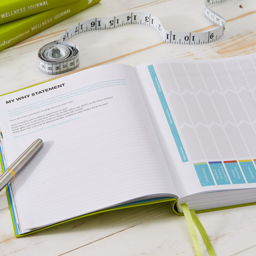 Bundle - Dailygreatness Wellness, Yoga, Yellow Notebook